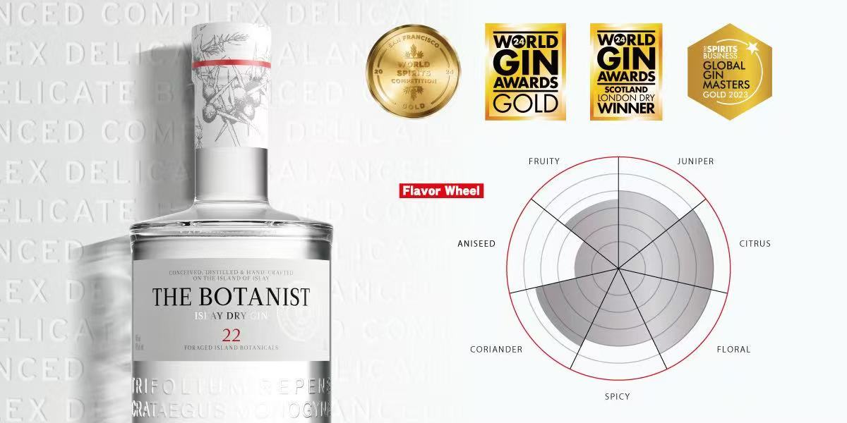 Octomore Edition 15.1